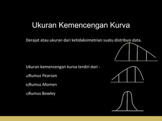 Ukuran Kemencengan Kurva
Derajat atau ukuran dari ketidaksimetrian suatu distribusi data.
Ukuran kemencengan kurva terdiri dari :Ukuran kemencengan kurva terdiri dari :
a)a)Rumus PearsonRumus Pearson
b)b)Rumus MomenRumus Momen
c)c)Rumus BowleyRumus Bowley
 