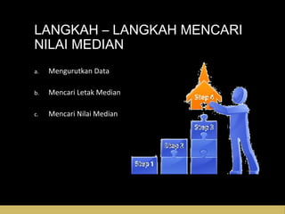 LANGKAH – LANGKAH MENCARI
NILAI MEDIAN
a.a. Mengurutkan DataMengurutkan Data
b.b. Mencari Letak MedianMencari Letak Median
c.c. Mencari Nilai MedianMencari Nilai Median
 