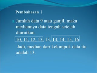 Pembahasan

:

a. Jumlah data 9 atau ganjil, maka

mediannya data tengah setelah
diurutkan.
10, 11, 12, 13, 13, 14, 14, 15, 16
Jadi, median dari kelompok data itu
adalah 13.

 
