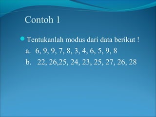 Contoh 1
Tentukanlah modus dari data berikut !

a. 6, 9, 9, 7, 8, 3, 4, 6, 5, 9, 8
b. 22, 26,25, 24, 23, 25, 27, 26, 28

 