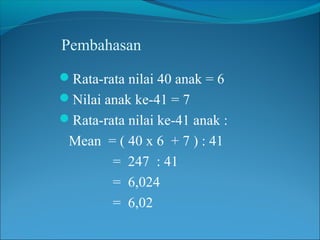 Pembahasan
Rata-rata nilai 40 anak = 6
Nilai anak ke-41 = 7
Rata-rata nilai ke-41 anak :

Mean = ( 40 x 6 + 7 ) : 41
= 247 : 41
= 6,024
= 6,02

 