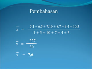 Pembahasan
x =
x =
x

5.1 + 6.5 + 7.10 + 8.7 + 9.4 + 10.3

1 + 5 + 10 + 7 + 4 + 3
227
30

= 7,6

 