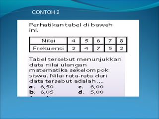 CONTOH 2

 