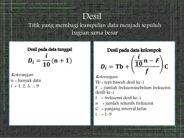 Ukuran pemusatan dan penyebaran