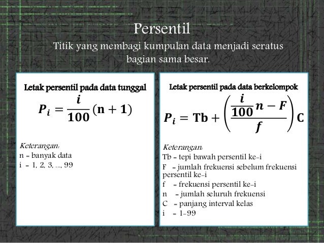 Ukuran pemusatan dan penyebaran
