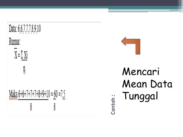 Ukuran pemusatan data