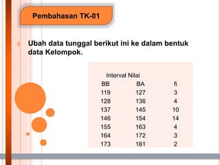 Pembahasan TK-01
2. Ubah data tunggal berikut ini ke dalam bentuk
data Kelompok.
Interval Nilai
fi
BB BA
119 127 3
128 136 4
137 145 10
146 154 14
155 163 4
164 172 3
173 181 2
 