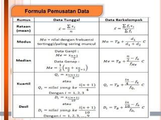 Formula Pemusatan Data
 