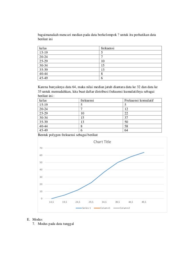 Ukuran pemusatan data adalah nilai tunggal yang dapat 