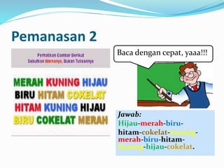 Pemanasan 2
Jawab:
Hijau-merah-biru-
hitam-cokelat-kuning-
merah-biru-hitam-
kuning-hijau-cokelat.
Baca dengan cepat, yaaa!!!
 