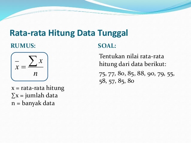 Ukuran Pemusatan Data Haniful Muttaqin