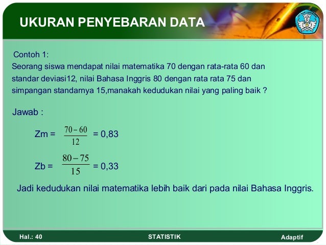Ukuran Penyebaran Data