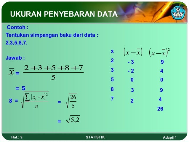 Ukuran penyebaran data