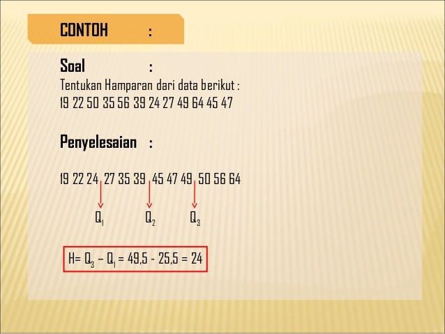 Ukuran Penyebaran Data