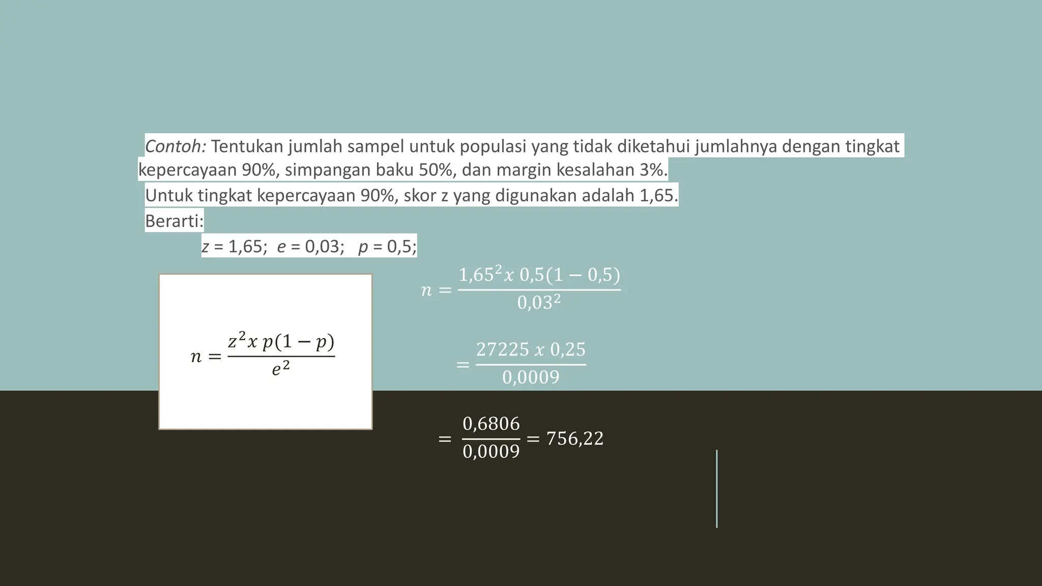 •Contoh: Tentukan jumlah sampel untuk populasi yang tidak diketahui jumlahnya dengan tingkat
kepercayaan 90%, simpangan baku 50%, dan margin kesalahan 3%.
•Untuk tingkat kepercayaan 90%, skor z yang digunakan adalah 1,65.
•Berarti:
• z = 1,65; e = 0,03; p = 0,5;
𝑛 =
1,652
𝑥 0,5(1 − 0,5)
0,032
=
27225 𝑥 0,25
0,0009
=
0,6806
0,0009
= 756,22
𝑛 =
𝑧2
𝑥 𝑝(1 − 𝑝)
𝑒2
 