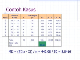 Ukuran statistik | PPT