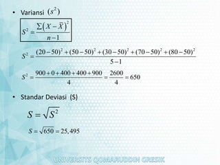 • Variansi
• Standar Deviasi (S)
2
( )
s
 
2
2
1
X X
S
n
 


2 2 2 2 2
2 (20 50) (50 50) (30 50) (70 50) (80 50)
5 1
S
        


2 900 0 400 400 900 2600
650
4 4
S
   
  
2
S S

650 25,495
S  
 