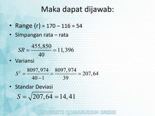 Maka dapat dijawab:
• Range (r) = 170 – 116 = 54
• Simpangan rata – rata
• Variansi
• Standar Deviasi
455,850
11,396
40
SR  
2 8097,974 8097,974
207,64
40 1 39
S   

207,64 14,41
S  
 
