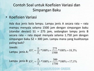 Contoh Soal untuk Koefisien Variasi dan
Simpangan Baku
• Koefisien Variasi
Ada dua jenis bola lampu. Lampu jenis A secara rata – rata
mampu menyala selama 1500 jam dengan simpangan baku
(standar deviasi) S1 = 275 jam, sedangkan lampu jenis B
secara rata – rata dapat menyala selama 1.750 jam dengan
simpangan baku S2 = 300 jam. Lampu mana yang kualitasnya
paling baik?
Jawab:
Lampu jenis A:
Lampu jenis B:
1
1
1
275
*100% *100% 18,3%
1500
S
KV
X
  
2
2
2
300
*100% *100% 17,1%
1750
S
KV
X
  
 