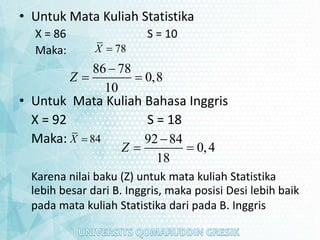 • Untuk Mata Kuliah Statistika
X = 86 S = 10
Maka:
• Untuk Mata Kuliah Bahasa Inggris
X = 92 S = 18
Maka:
Karena nilai baku (Z) untuk mata kuliah Statistika
lebih besar dari B. Inggris, maka posisi Desi lebih baik
pada mata kuliah Statistika dari pada B. Inggris
78
X 
86 78
0,8
10
Z

 
84
X  92 84
0,4
18
Z

 
 