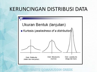 KERUNCINGAN DISTRIBUSI DATA
 