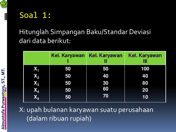 Ukuran variasi atau dispersi (penyebaran)