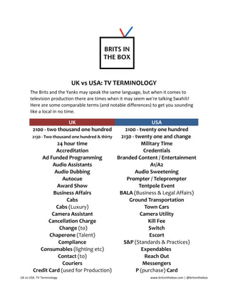 UK	
  vs	
  USA:	
  TV	
  Terminology www.britsinthebox.com	
  |	
  @britsinthebox
UK USA
2100	
  -­‐	
  two	
  thousand	
  one	
  hundred 2100	
  -­‐	
  twenty	
  one	
  hundred
2130	
  -­‐	
  Two	
  thousand	
  one	
  hundred	
  &	
  thirty 2130	
  -­‐	
  twenty	
  one	
  and	
  change	
  
24	
  hour	
  time Military	
  Time
Accreditation Credentials
Ad	
  Funded	
  Programming Branded	
  Content	
  /	
  Entertainment
Audio	
  Assistants A1/A2
Audio	
  Dubbing Audio	
  Sweetening
Autocue Prompter	
  /	
  Teleprompter
Award	
  Show Tentpole	
  Event
Business	
  Affairs BALA	
  (Business	
  &	
  Legal	
  Affairs)
Cabs Ground	
  Transportation
Cabs	
  (Luxury) Town	
  Cars
Camera	
  Assistant Camera	
  Utility
Cancellation	
  Charge Kill	
  Fee
Change	
  (to) Switch
Chaperone	
  (Talent) Escort
Compliance S&P	
  (Standards	
  &	
  Practices)
Consumables	
  (lighting	
  etc) Expendables	
  
Contact	
  (to) Reach	
  Out
Couriers Messengers
Credit	
  Card	
  (used	
  for	
  Production) P	
  (purchase)	
  Card
UK	
  vs	
  USA:	
  TV	
  TERMINOLOGY
The	
  Brits	
  and	
  the	
  Yanks	
  may	
  speak	
  the	
  same	
  language,	
  but	
  when	
  it	
  comes	
  to	
  
television	
  production	
  there	
  are	
  times	
  when	
  it	
  may	
  seem	
  we're	
  talking	
  Swahili!	
  
Here	
  are	
  some	
  comparable	
  terms	
  (and	
  notable	
  differences)	
  to	
  get	
  you	
  sounding	
  
like	
  a	
  local	
  in	
  no	
  time.	
  	
  
 