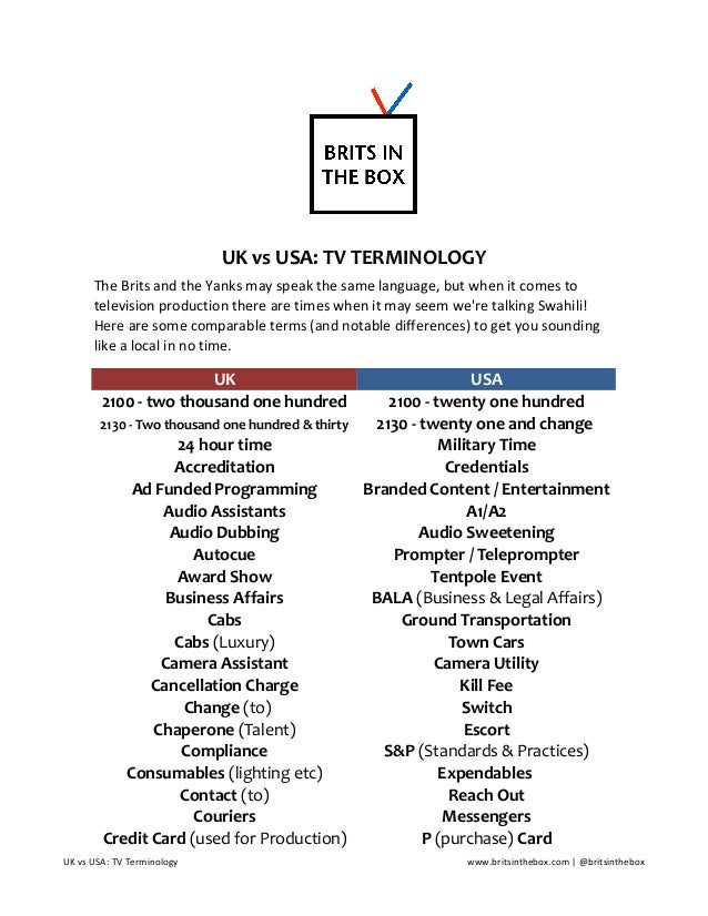 TV Terminology