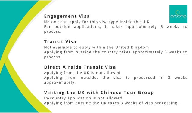 UK Visa Processing Time after Biometrics.pdf