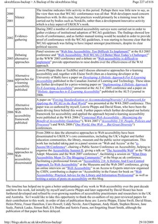 ukwebfocus-backup > A Backup of the ukwebfocus blog                                                   Page 227 of 616

                     The timeline indicates little activity in this period. Perhaps there was little new to say, as
 2000                the view then was that WCAG conformance was all that Web developers need concern
 -    Silence        themselves with. In this case, best practices would primarily be a training issue to be
 2001                carried out by bodies such as Netskills, rather than a development/innovative activity
                     which is a key aspect of UKOLN’s work.
                     During 2002 a number of automated accessibility surveys were carried out in order to
                     gather evidence of institutional adoption of WCAG guidelines. The findings showed low
      Evidence-      levels of conformance, and as further manual testing would be needed in order to provide
 2002
      gathering      proof of conformance with the WCAG guidelines, it was starting to become clear that the
                     WCAG approach was failing to have impact amongst practitioners, despite its clear
                     political success.
                     Panel sessions on “Web Site Accessibility: Too Difficult To Implement?” at the ILI 2003
      Debating       conference and ”Web Accessibility: Will WCAG 2.0 Better Meet Today’s Challenges?”
 2003 alternative    at the WWW 2003 conference and a debate on “Web accessibility is difficult to
      approaches     implement” provide opportunities to raise doubts over the effectiveness of the WAI
                     approach.
                     Lawrie Phipps (then at TechDis) and I discuss alternative approaches for e-learning
                     accessibility and, together with Elaine Swift (then an e-learning developer at the
      Alternative
                     University of Bath) have a paper on Developing A Holistic Approach For E-Learning
      approaches for
 2004                Accessibility published in the Canadian Journal of Learning and Technology. These ideas
      e-learning
 -                   are further developed for a prize-winning paper on “Implementing A Holistic Approach
      accesibility
                     To E-Learning Accessibility” presented at the ALT-C 2005 conference and a paper on
      published
                     “Holistic Approaches to E-Learning Accessibility” published in the ALT-J journal in
                     2006.
                     A paper on “Forcing Standardization or AccommodatingDiversity? A Framework for
                     Applying the WCAG in the Real World” was presented at the W4A 2005 conference. This
      Alternative
                     paper was co-authored by myself, Lawrie Phipps and David Sloan, who have been the
      approaches to
                     main driving force behind this work. Further papers which further developed our holistic
 2006 Web
                     framework for accessibility and applied the approach beyond e-learning accessibility
 -    accessibility
                     were published at the W4A 2006 (”Contextual Web Accessibility – Maximizing the
      framework
                     Benefit of Accessibility Guidelines“), W4A 2007 (”Accessibility 2.0: People, Policies and
      published
                     Processes“) and W4A 2008 (”One World, One Web … But Great Diversity“)
                     conferences.
                     From 2006 to date the alternative approaches to Web accessibility have been
                     disseminated to UKOLN’s core communities, including the UK’s higher and further
                     education communities, the library, museum and the public sector organisations. This
                     work has included taking part in a panel session on “Web and Access” at the “e-
                     Access’06 Conference“, chairing a Public Sector Conference on Accessibility, helping to
      Alternative
                     organise the Accessibility Summit II, giving a talk on “The Accessible Web” at the “Web
      approaches to
 2006                Adept: Museums and the Web 2007 conference”, facilitating a session on “What Does
      Web
 -                   Accessibility Mean To The Blogging Community?” at the blogs.ac.uk conference,
      accessibility
                     facilitating a professional forum on “Accessibility 2.0: A Holistic And User-Centred
      disseminated
                     Approach To Web Accessibility” at the Museums and the Web 2007 conference, giving
                     an online interview on “Web Accessibility” in an Access to Experts interview organised
                     by CHIN, contributing a chapter on “Accessibility in the Future for book on “Web
                     Accessibility: Practical Advice for the Library and Information Professional” as well as
                     writing a series of posts on accessibility on this blog.

 The timeline has helped me to gain a better understanding of my work in Web accessibility over the past decade
 and how this work, led initially by myself and Lawrie Phipps and later supported by David Sloan) has been
 furthered developed and refined by ever-growing numbers of accessibility practitioners and researchers in the UK
 and Australia. So I would like to take this opportunity to thank the co-authors of my peer-reviewed papers for
 their contribution to this work: in order of date of publication these are: Lawrie Phipps, Elaine Swift, David Sloan,
 Helen Petrie, Fraser Hamilton, Caro Howell, Liddy Nevile, Ann Chapman, Andy Heath, Stephen Brown, Jane
 Seale, Patrick Lauke, Simon Ball, EA Draffan and Sotiris Fanou, not forgetting Stuart Smith, although the
 publication of that paper has been delayed.


http://blogs.ukoln.ac.uk/ukwebfocus-backup/                                                                29/10/2009
 