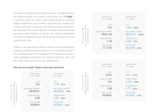 The desire to address these specific issues in the digital publish-
ing industry became a foundation of the product we call Traqli. It
is aimed to create and deliver news digests based on individual
readers’ preferences and interests. Using semantic analysis and
content supervision techniques, the Traqli technology recognizes
the meaning of the content, defines connections between articles
and tracks users’ behavior on the site. As a result, personalized
information is delivered to each reader at the time when he or she
usually reads news.
Thanks to this automated content curation and email assembling
process, a publisher needs to spend no time on content selection
and campaign setup and management.The experience of over a
dozen publishers shows that this approach improves CTR, visit
time, page views and bounce rate several times.
Here are the results Traqli’s customers achieved:
CTR
Avg session duration
Pages/session
Bounce rate
Performance
before Traqli:
Performance
after Traqli:
7%
00:06:21
2.60
30.94%
CTR
Avg session duration
Pages/session
Bounce rate
11%
00:08:22
4.39
24.92%
57%
33%
68%
19%
CTR
Avg session duration
Pages/session
Bounce rate
Performance
before Traqli:
Performance
after Traqli:
5%
00:01:35
1.42
77.77%
CTR
Avg session duration
Pages/session
Bounce rate
13%
00:05:31
2.49
55.30%
160%
248%
75%
28%
CTR
Share of traffic
Pages/session
Bounce rate
Performance
before Traqli:
Performance
after Traqli:
2.2%
3%
1.90
64.60%
CTR
Share of traffic
Pages/session
Bounce rate
6%
4.5%
2.71
52.80%
172%
50%
43%
18%
 