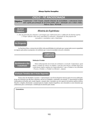 163
Aliança Espírita Evangélica
CICLO - FÉ RACIOCINADA
Complementar o Ciclo Coração, somando elementos da racionalidade e conhecimento doutri-
nário espírita para formação de um jovem positivo, ativo e sintonizado com os ideais cristãos.
Palavra chave: PENSAR.
Ao Dirigente
1 - Dar um panorama dos elementos e personagens que colaboraram para a codificação da doutrina espírita;
2- Propor reflexões sobre nossa capacidade de realização e manutenção de uma proposta tão
renovadora e consoladora como o Espiritismo.
Ao final deste bloco, a turma deverá refletir sobre possibilidades de realização que o grupo pode exercer expandindo
em alguma ação prática as propostas e do ambiente que o curso de mocidade criou até o momento.
Comentários
Objetivo
BLOCO
Objetivo História do Espiritismo
TEMPO DO
DIRIGENTE
DedicaçãoàVerdade
Outras idéias/questões decorrentes do sentimento a ser focado: Compromisso; quem
detem a verdade (na ciência, na religião); o que faço para buscar a Verdade (busca por
conhecimento implica mudança de comportamentos); o que a Verdade te traz (liberdade
- Procure a Verdade e a Verdade vos libertará -, alegria).
Sentimento a Ser
trabalhado
Nestas aulas são abordados 2 assuntos: 1-Apresentação e com fim de despertar interesse pelos livros da codificação,
já que são elementos que dão base à doutrina e devem ser estudados e analisados com atenção. 2- Apresentação de alguns
colaboradores de Kardec pelo mundo ligando a atuação deles vinculados aos três aspectos da doutrina espírita (ciência,
filosofia e religião), diminuindo a caracterização de simples citações biográficas, mas colocando-os como elementos que
colaboraram para a estruturação e solidificação da doutrina pelo mundo.
Evolução Temática das 2 Aulas Seguintes
 