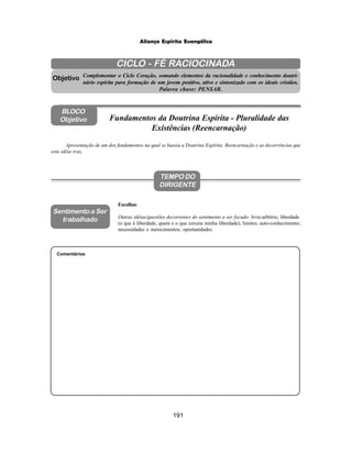 191
Aliança Espírita Evangélica
CICLO - FÉ RACIOCINADA
Complementar o Ciclo Coração, somando elementos da racionalidade e conhecimento doutri-
nário espírita para formação de um jovem positivo, ativo e sintonizado com os ideais cristãos.
Palavra chave: PENSAR.
Apresentação de um dos fundamentos na qual se baseia a Doutrina Espírita: Reencarnação e as decorrências que
esta idéia traz.
Comentários
Objetivo
BLOCO
Objetivo Fundamentos da Doutrina Espírita - Pluralidade das
Existências (Reencarnação)
TEMPO DO
DIRIGENTE
Escolhas
Outras idéias/questões decorrentes do sentimento a ser focado: livre-arbítrio; liberdade
(o que é liberdade, quem e o que cerceia minha liberdade); limites; auto-conhecimento;
necessidades e merecimentos; oportunidades.
Sentimento a Ser
trabalhado
 