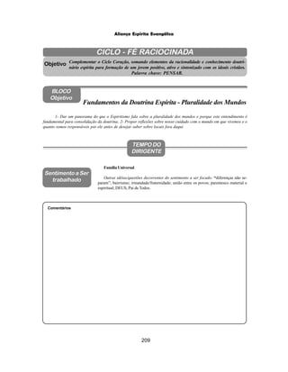 209
Aliança Espírita Evangélica
CICLO - FÉ RACIOCINADA
Complementar o Ciclo Coração, somando elementos da racionalidade e conhecimento doutri-
nário espírita para formação de um jovem positivo, ativo e sintonizado com os ideais cristãos.
Palavra chave: PENSAR.
1- Dar um panorama do que o Espiritismo fala sobre a pluralidade dos mundos e porque este entendimento é
fundamental para consolidação da doutrina; 2- Propor reflexões sobre nosso cuidado com o mundo em que vivemos e o
quanto somos responsáveis por ele antes de desejar saber sobre locais fora daqui.
Comentários
Objetivo
BLOCO
Objetivo
Fundamentos da Doutrina Espírita - Pluralidade dos Mundos
TEMPO DO
DIRIGENTE
FamíliaUniversal
Outras idéias/questões decorrentes do sentimento a ser focado: “diferenças não se-
param”; bairrismo; irmandade/fraternidade; união entre os povos; parentesco material e
espiritual; DEUS, Pai de Todos.
Sentimento a Ser
trabalhado
 