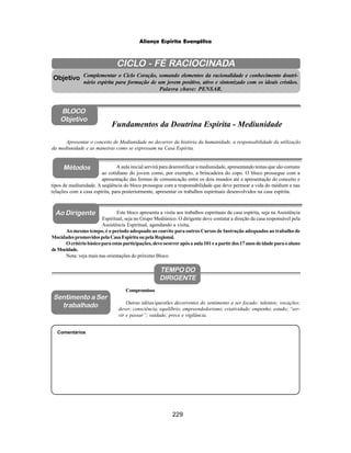 229
Aliança Espírita Evangélica
CICLO - FÉ RACIOCINADA
Complementar o Ciclo Coração, somando elementos da racionalidade e conhecimento doutri-
nário espírita para formação de um jovem positivo, ativo e sintonizado com os ideais cristãos.
Palavra chave: PENSAR.
Apresentar o conceito de Mediunidade no decorrer da história da humanidade, a responsabilidade da utilização
da mediunidade e as maneiras como se expressam na Casa Espírita.
Comentários
Objetivo
BLOCO
Objetivo
Fundamentos da Doutrina Espírita - Mediunidade
TEMPO DO
DIRIGENTE
Compromisso
Outras idéias/questões decorrentes do sentimento a ser focado: talentos; vocações;
dever; consciência; equilíbrio; empreendedorismo; criatividade; empenho; estudo; “ser-
vir e passar”; vaidade; prece e vigilância.
Sentimento a Ser
trabalhado
A aula inicial servirá para desmistificar a mediunidade, apresentando temas que são comuns
ao cotidiano do jovem como, por exemplo, a brincadeira do copo. O bloco prossegue com a
apresentação das formas de comunicação entre os dois mundos até a apresentação do conceito e
tipos de mediunidade. A seqüência do bloco prossegue com a responsabilidade que deve permear a vida do médium e nas
relações com a casa espírita, para posteriormente, apresentar os trabalhos espirituais desenvolvidos na casa espírita.
Ao Dirigente
Este bloco apresenta a visita aos trabalhos espirituais da casa espírita, seja na Assistência
Espiritual, seja no Grupo Mediúnico. O dirigente deve contatar a direção da casa responsável pela
Assistência Espiritual, agendando a visita.
Ao mesmo tempo, é o período adequado ao convite para outros Cursos de Instrução adequados ao trabalho de
MocidadespromovidospelaCasaEspíritaoupelaRegional.
Ocritériobásicoparaestasparticipações,deveocorrerapósaaula101eapartirdos17anosdeidadeparaoaluno
deMocidade.
Nota: veja mais nas orientações do próximo Bloco.
Ao Dirigente
Métodos
 