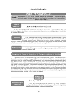 263
Aliança Espírita Evangélica
CICLO - FÉ RACIOCINADA
Complementar o Ciclo Coração, somando elementos da racionalidade e conhecimento doutri-
nário espírita para formação de um jovem positivo, ativo e sintonizado com os ideais cristãos.
Palavra chave: PENSAR.
O bloco abordará a História do Espiritismo no Brasil dividido em duas fases, a de grandes líderes e hoje, com
movimentos de grupos. Sensibilizar os jovens para a necessidade de assumirem uma posição participativa em sua vida e
na sociedade em que vivem.
Objetivo
BLOCO
Objetivo História do Espiritismo no Brasil
A aula de apresentação do bloco foca o preparo espiritual que o Brasil recebeu e a missão
que foi incumbida ao país de propagar o Evangelho Redivivo, culminando com a biografia de
Bezerra de Menezes. As aulas seguintes têm por objetivo abordar a formação de grupos e a
necessidade da participação de todos para a concretização de tal objetivo. As aulas finais do bloco têm como tema central
o Espiritismo como redentor por intermédio da formação de escolas de evangelização.
Ao Dirigente
No início do bloco, propor um estudo de biografias para apresentação na Aula Prática. Ver
observação na própria aula.
Ao Dirigente
Métodos
Divulgação da Escola de Aprendizes do Evangelho na turma de Mocidade
Divulgação da Escola de Aprendizes do Evangelho na turma de Mocidade
Divulgação da Escola de Aprendizes do Evangelho na turma de Mocidade
Divulgação da Escola de Aprendizes do Evangelho na turma de Mocidade
Divulgação da Escola de Aprendizes do Evangelho na turma de Mocidade
Aproveitando as aulas que versam também sobre a consolidação e propagação do ideal da Aliança Espírita Evangé-
lica, este bloco será um momento para divulgação da EAE aos alunos da Mocidade. A EAE tem claras suas proposições e
nem sempre o jovem está vivendo um momento interior sintonizado com a sua proposta iniciática, independente de maturi-
dade. Portanto, não deve ser regra o entendimento de que o jovem continue a Escola imediatamente após a conclusão da
ME. Entretanto, no contexto histórico que este bloco propõe, entendemos que o convite que a EAE oferece ao ser humano
cabe ser feito ao jovem que já vivenciou e discutiu dentro deste programa muitas questões, lembrando ainda que a EAE é
indicado a pessoas maiores de 18 anos. Sugerimos que possam estruturar os temas e discussões propostas no tempo do
dirigente deste bloco ou ainda ao final das aulas, citando trechos da Carta-Convite da EAE e o Guia doAprendiz (Ed.Aliança)
de modo a apresentar a EAE como um elemento agregador ao programa de Mocidade no aspecto de somar, ao conhecimento
intelectual, a busca do auto-conhecimento para crescimento interior e despertar a necessidade íntima de compartilhar esses
sentimentos com o mundo, através da vivência cristã no seu dia-a-dia.
TEMPO DO
DIRIGENTE
DaConsolaçãoaRedenção
Outras idéias/questões decorrentes do sentimento a ser focado: testemunhos;
consolação; redenção; ideais elevados; “confraternizar para melhor servir”; simplicidade;
amadurecimentos; integração; cooperação; união pelo amor.
Sentimento a Ser
trabalhado
 
