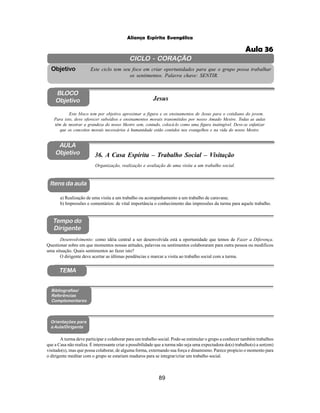 89
Aliança Espírita Evangélica
CICLO - CORAÇÃO
Este ciclo tem seu foco em criar oportunidades para que o grupo possa trabalhar
os sentimentos. Palavra chave: SENTIR.
Objetivo
BLOCO
Objetivo Jesus
Este bloco tem por objetivo aproximar a figura e os ensinamentos de Jesus para o cotidiano do jovem.
Para isto, deve oferecer subsídios e ensinamentos morais transmitidos por nosso Amado Mestre. Todas as aulas
têm de mostrar a grandeza do nosso Mestre sem, contudo, colocá-lo como uma figura inatingível. Deve-se enfatizar
que os conceitos morais necessários à humanidade estão contidos nos evangelhos e na vida do nosso Mestre.
36. A Casa Espírita – Trabalho Social – Visitação
Itens da aula
Tempo do
Dirigente
Bibliografias/
Referências
Complementares
Organização, realização e avaliação de uma visita a um trabalho social.
Orientações para
a Aula/Dirigente
TEMA
Desenvolvimento: como idéia central a ser desenvolvida está a oportunidade que temos de Fazer a Diferença.
Questionar sobre em que momentos nossas atitudes, palavras ou sentimentos colaboraram para outra pessoa ou modificou
uma situação. Quais sentimentos ao fazer isto?
O dirigente deve acertar as últimas pendências e marcar a visita ao trabalho social com a turma.
A turma deve participar e colaborar para um trabalho social. Pode-se estimular o grupo a conhecer também trabalhos
que a Casa não realiza. É interessante criar a possibilidade que a turma não seja uma expectadora do(s) trabalho(s) a ser(em)
visitado(s), mas que possa colaborar, de alguma forma, externando sua força e dinamismo. Parece propício o momento para
o dirigente meditar com o grupo se estariam maduros para se integrar/criar um trabalho social.
a) Realização de uma visita a um trabalho ou acompanhamento a um trabalho de caravana;
b) Impressões e comentários: de vital importância o conhecimento das impressões da turma para aquele trabalho.
AULA
Objetivo
Aula 36
 