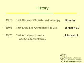 History
• 1931 First Cadaver Shoulder Arthroscopy Burman
• 1974 First Shoulder Arthroscopy in vivo Johnson LL
• 1982 First Arthroscopic repair Johnson LL
of Shoulder Instability
 