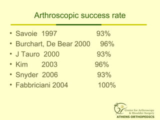 Arthroscopic success rate
• Savoie 1997 93%
• Burchart, De Bear 2000 96%
• J Tauro 2000 93%
• Kim 2003 96%
• Snyder 2006 93%
• Fabbriciani 2004 100%
 