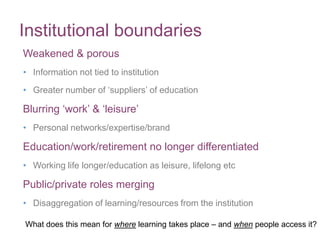 Identities, Citizenship, Communities