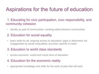 Popular images of educational ‘futures’ – and how to challenge these (event) 