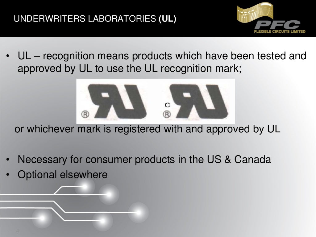 UL (Underwriters Laboratories)
