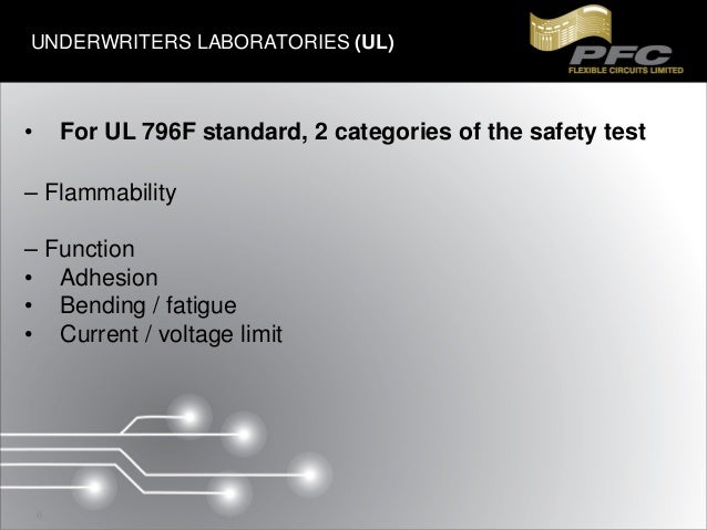 UL (Underwriters Laboratories)