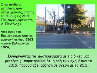 Στην άνοδο οι
μετρήσεις ήταν
απογευματινές, από τις
18:30 έως τις 21:30.
Πιο συγκεκριμένα στη
Λ. Πεντέλης :
•στο ύψος του
Βασιλόπουλου ήταν σε
αναγωγή σε ώρα 1263
•έναντι Καλλιαννίου
1024.
Συγκρίνοντας τα αποτελέσματα με τις δικές μας
μετρήσεις, παρατηρούμε ότι η ροή των οχημάτων το
2015, παρουσιάζει αύξηση σε σχέση με το 2011.
 