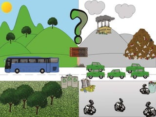 Εκπαιδευτήρια Καντά - Ecomobility 2015