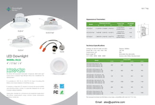 How To Choose The Right LED Downlight Beam Angle ? - UPSHINE Lighting