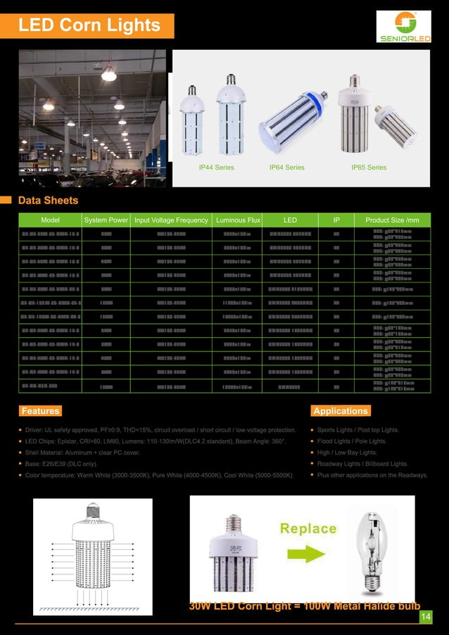 UL Indoor Lighting Catalogue from SeniorLED, China