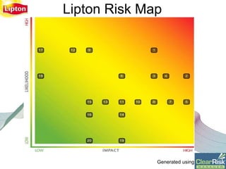 Lipton Risk Map




              Generated using
 