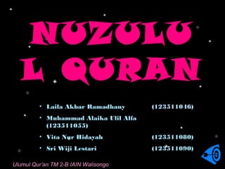 NUZULU
   L QURAN
         • Laila Akbar Ramadhany       (123511046)
         • Muhammad Alaika Ulil Alfa
           (1235...