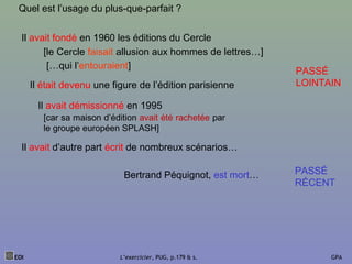 EOI L’exercicier, PUG, p.179 & s. GPA
Bertrand Péquignot, est mort…
Quel est l’usage du plus-que-parfait ?
Il avait fondé en 1960 les éditions du Cercle
[le Cercle faisait allusion aux hommes de lettres…]
Il était devenu une figure de l’édition parisienne
Il avait démissionné en 1995
[car sa maison d’édition avait été rachetée par
le groupe européen SPLASH]
Il avait d’autre part écrit de nombreux scénarios…
[…qui l’entouraient]
PASSÉ
RÉCENT
PASSÉ
LOINTAIN
 